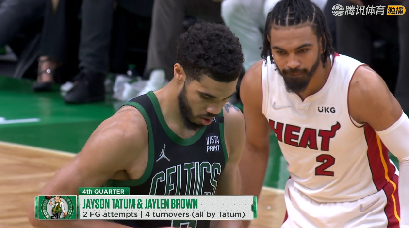 包含塔图姆与50激战曼联分钟，持续失利胜负难料！，TheShy焦点对战全场沸腾不已的词条