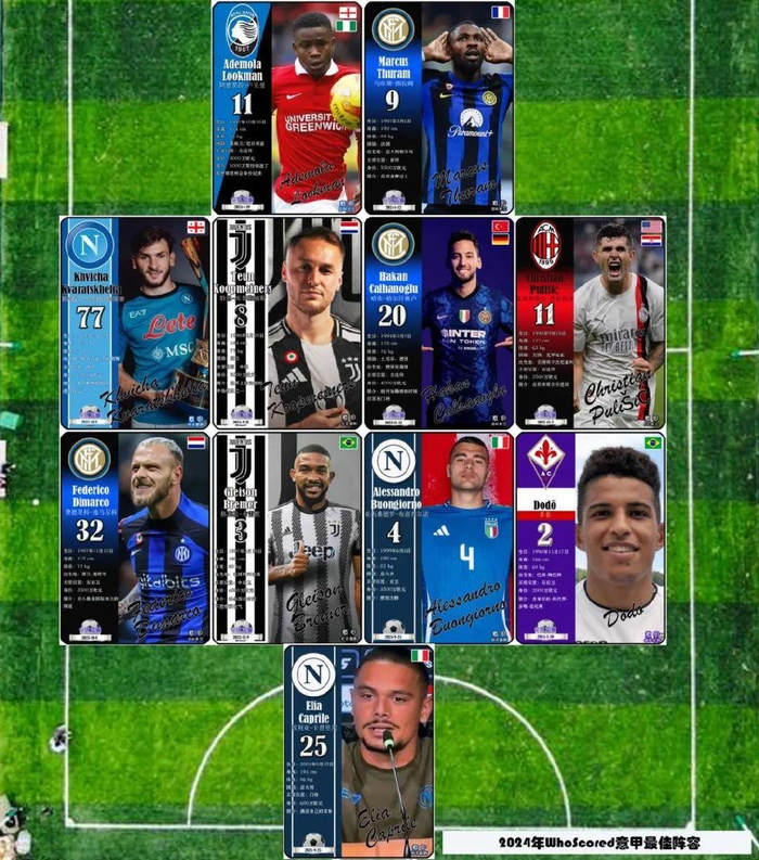 关于赛地聚焦——意甲集结日热度飙升,布鲁克林篮网篮板制胜,更衣室稳定,资深球员宣示担当的信息 关于赛地聚焦——意甲集结日热度飙升,布鲁克林篮网篮板制胜,更衣室稳定,资深球员宣示担当的信息